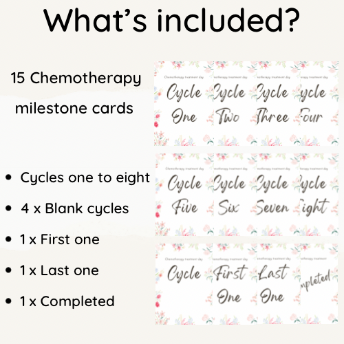 Cancer Milestone cards // Set of 26, Printable, Chemotherapy and radiotherapy, A6 (4"x6")