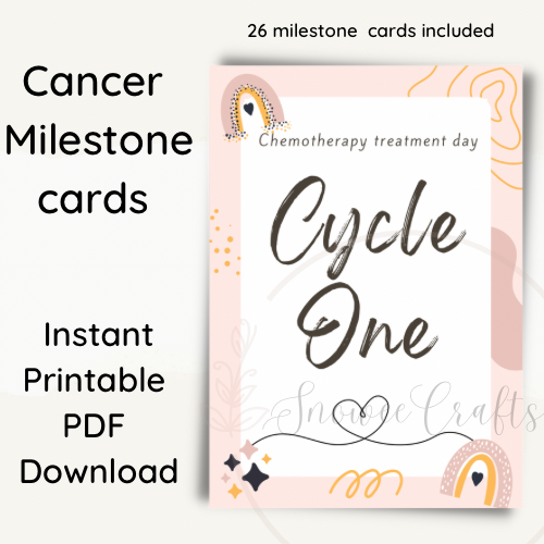 Cancer Milestone cards // Set of 26, Printable, Chemotherapy and radiotherapy, A6 (4"x6")