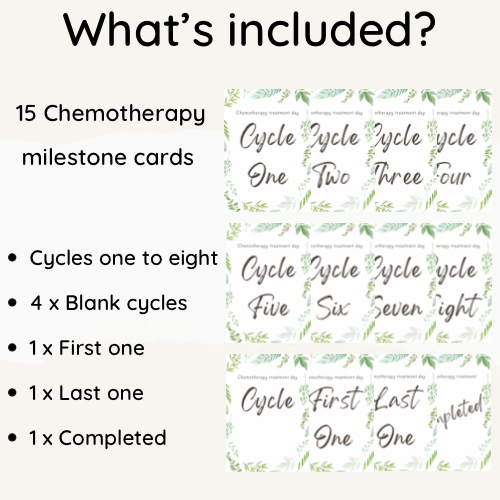 Cancer Milestone cards // Set of 26, Printable, Chemotherapy and radiotherapy, A6 (4"x6")