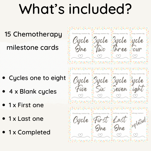 Cancer Milestone cards // Set of 26, Printable, Chemotherapy and radiotherapy, A6 (4"x6")