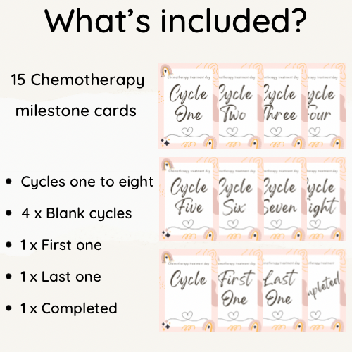 Cancer Milestone cards // Set of 26, Printable, Chemotherapy and radiotherapy, A6 (4"x6")